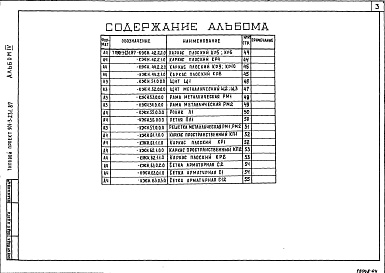 Состав фльбома. Типовой проект 901-3-231.87Альбом 4 Строительные изделия  