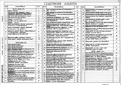 Состав фльбома. Типовой проект 901-3-207.85Альбом 2 Архитектурно-строительная часть.