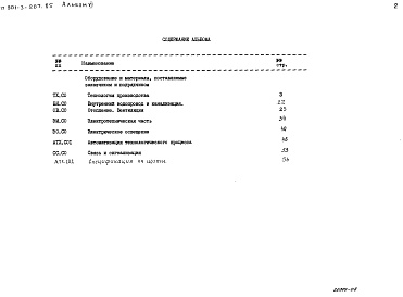 Состав фльбома. Типовой проект 901-3-207.85Альбом 6 Спецификация оборудования.