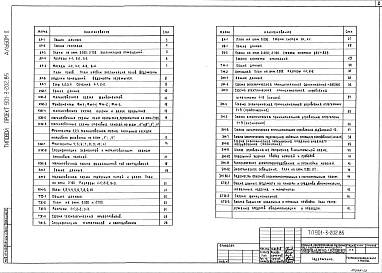 Состав фльбома. Типовой проект 901-3-202.85Альбом 2 Архитектурно-строительные,  санитарно- технические, электротехничсекие решения