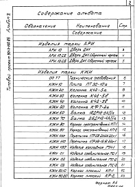 Состав фльбома. Типовой проект 901-3-201.85Альбом 3 Строительные изделия     