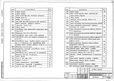 Состав фльбома. Типовой проект 901-3-200.85Альбом 2 Архитектурно-строительные, технологические, санитарно-технические, электротехнические решения