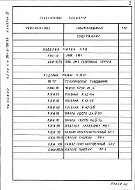 Состав фльбома. Типовой проект 901-3-199.85Альбом 3 Строительные изделия     