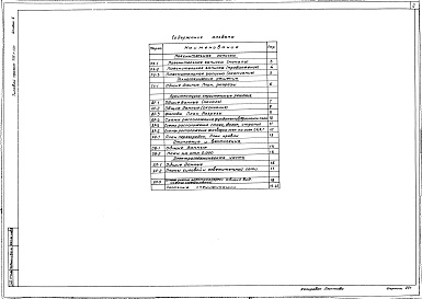 Состав фльбома. Типовой проект 705-1-137 Альбом 1 Пояснительная записка. Чертежи. Заказные спецификации