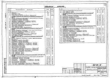 Состав фльбома. Типовой проект 260-014-19Альбом 1 Архитектурно-строительная часть    