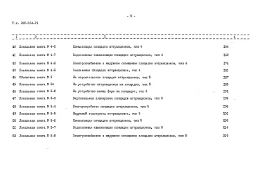 Состав фльбома. Типовой проект 260-014-19Альбом 2 Сметы. Часть 1