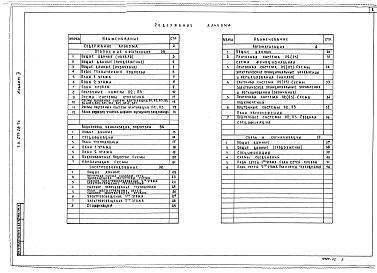 Состав фльбома. Типовой проект 271-28-7сАльбом 2 Инженерное оборудование     