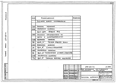 Состав фльбома. Типовой проект 271-28-7сАльбом 4 Задание заводу-изготовителю     