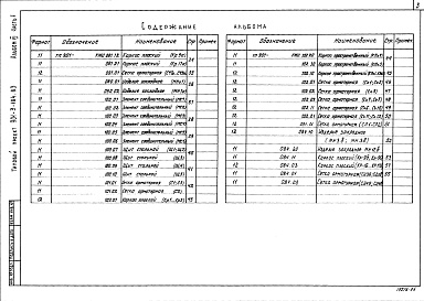 Состав фльбома. Типовой проект 901-3-185.83Альбом 6. Строительные изделия. Часть 1 Отделение контактных осветлителей (из тип. проекта 901-3-184.83) Часть 2 Отделение микрофильтров