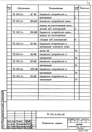 Состав фльбома. Типовой проект 901-3-185.83Альбом 7 Ведомости потребности в материалах. Часть 1 Отделение контактных осветлителей (из тип. проекта 901-3-184.83) Часть 2 Отделение микрофильтров