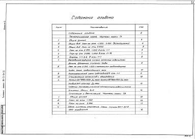 Состав фльбома. Типовой проект 901-3-184.83Альбом 2 Технологическая, санитарно-техническая части отделения контактных осветлителей