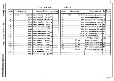 Состав фльбома. Типовой проект 901-3-184.83Альбом 6 Строительные изделия. Часть 1 Отделение контактных осветлителей Часть 2 Отделение барабанных сеток