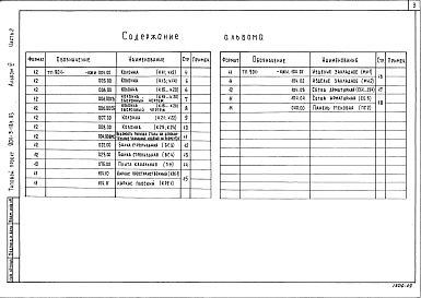 Состав фльбома. Типовой проект 901-3-184.83Альбом 6 Строительные изделия. Часть 1 Отделение контактных осветлителей Часть 2 Отделение барабанных сеток