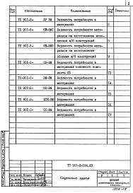 Состав фльбома. Типовой проект 901-3-184.83Альбом 7 Ведомости потребности в материалах. Часть 1 Отделение контактных осветлителей Часть 2 Отделение барабанных сеток