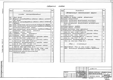 Состав фльбома. Типовой проект 901-3-176Альбом 3 Электротехническая часть. Связь и сигнализация отделения контактных осветлителей  