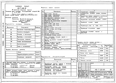 Состав фльбома. Типовой проект 416-7-220.85Альбом 1 Архитектурно-строительные решения, технология производства     