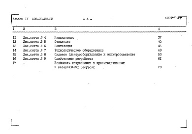 Состав фльбома. Типовой проект 420-22-2м.83Альбом 4 Сметы. Ведомости потребности в материалах