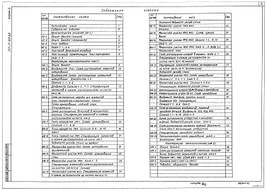 Состав фльбома. Типовой проект 501-5-105.88 Альбом 4 Архитектурные решения. Конструкции железобетонные. Конструкции металлические (на отм. ниже 0.000 для сухих грунтов)