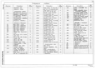 Состав фльбома. Типовой проект 501-5-105.88 Альбом 8 Технологические решения Часть 1 Отопление и вентиляция. Тепломеханическая часть. Водопровод и канализация