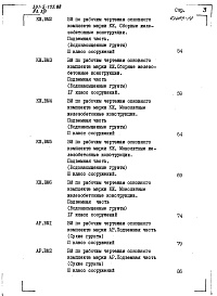 Состав фльбома. Типовой проект 501-5-105.88 Альбом 13 Ведомости потребности в материалах