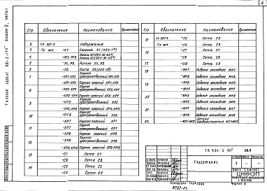 Состав фльбома. Типовой проект 901-3-145Альбом 4 Строительные изделия. Часть 1 — Блок медленных фильтров. Часть 2 — Блок служебных помещений с насосной станцией II подъема