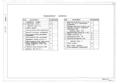 Состав фльбома. Типовой проект 701-3-23.87Альбом 1 Пояснительная записка. Технология производства