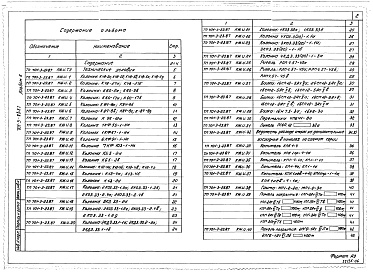 Состав фльбома. Типовой проект 701-3-23.87Альбом 6 Строительные изделия