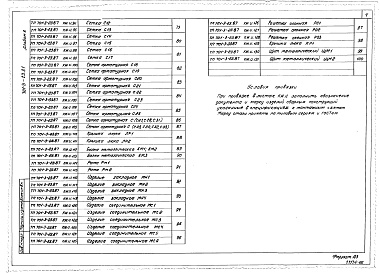 Состав фльбома. Типовой проект 701-3-23.87Альбом 6 Строительные изделия