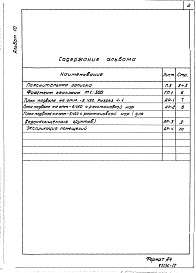 Состав фльбома. Типовой проект 701-3-23.87Альбом 10 Проектная документация по переводу помещений подвала на отм.-5.450 на режим убежища