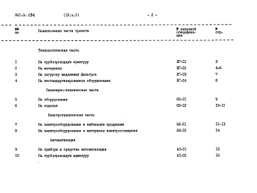 Состав фльбома. Типовой проект 901-3-134Альбом 4 Часть 1 Заказные спецификации. Блок медленных фильтров