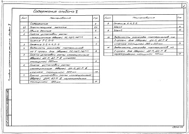 Состав фльбома. Типовой проект 701-04-115.83Альбом 5 Выполнение дверных проемов изоляционных дверей охлаждаемых помещений