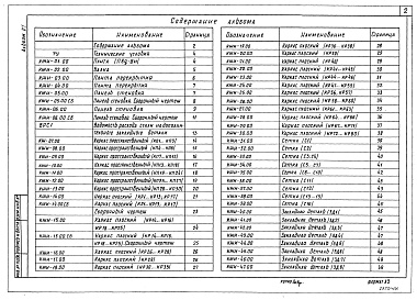 Состав фльбома. Типовой проект 501-5-110.89Альбом 6 Строительные изделия ( на отм. ниже 0.000 для водонасыщенных грунтов)