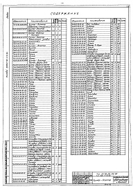 Состав фльбома. Типовой проект 705-1-176.85Альбом 2 Чертежи нестандартного оборудования