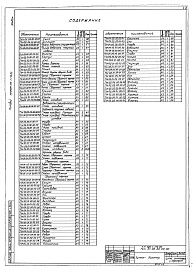 Состав фльбома. Типовой проект 705-1-176.85Альбом 2 Чертежи нестандартного оборудования