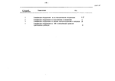 Состав фльбома. Типовой проект 705-1-176.85Альбом 4 Спецификации оборудования 