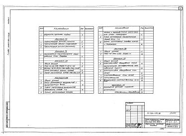 Состав фльбома. Типовой проект 705-1-175.85Альбом 1 Пояснительная записка. Технология производства. Архитектурные решения. Конструкции железобетонные. Чертежи вентиляции. Электротехнические чертежи. Спецификация оборудования