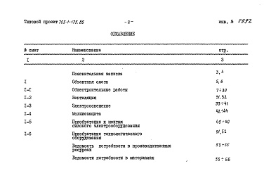 Состав фльбома. Типовой проект 705-1-175.85Альбом 2 Смета и ведомость потребности в материалах