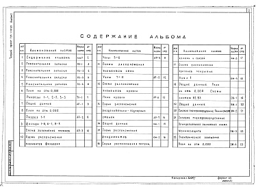 Состав фльбома. Типовой проект 705-1-169.85 Альбом 1 Пояснительная записка. Технология производства. Архитектурные решения. Конструкции железобетонные. Вентиляция. Силовое электрооборудование