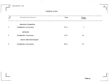 Состав фльбома. Типовой проект 705-1-169.85Альбом 3 Спецификации оборудования