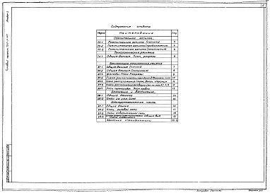 Состав фльбома. Типовой проект 705-1-141Альбом 1 Пояснительная записка. Чертежи. Заказные спецификации