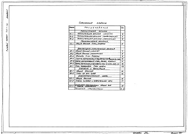 Состав фльбома. Типовой проект 705-1-136Альбом 1 Пояснительная записка. Чертежи. Заказные спецификации