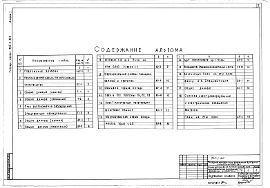 Состав фльбома. Типовой проект 705-1-120Альбом 1 Чертежи 