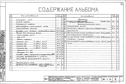 Состав фльбома. Типовой проект 901-3-24Альбом 6 Башня для хранения промывной воды с баком емкостью 200 м3 (чертежи).