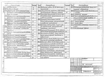 Состав фльбома. Типовой проект 501-3-33.87Альбом 5 Силовое электрооборудование и электрическое освещение. Автоматизация отопления и вентиляции. Связь и сигнализация      