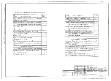 Состав фльбома. Типовой проект 501-3-33.87Альбом 6 Смотровая канава для тепловозов ТГМ и ТГК колеи 1520 мм 