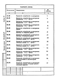 Состав фльбома. Типовой проект 501-3-33.87Альбом 10 Ведомости потребности в материалах   