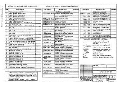 Состав фльбома. Типовой проект 416-9-17.83Альбом 2 Отопление и вентиляция