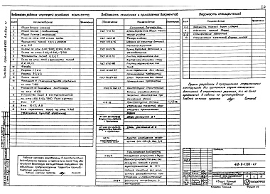 Состав фльбома. Типовой проект 416-9-17.83Альбом 6 Архитектурные решения