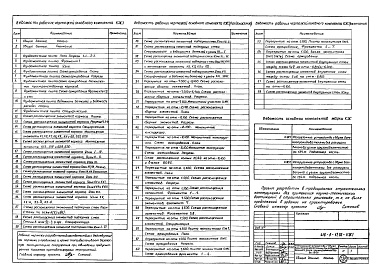 Состав фльбома. Типовой проект 416-9-17.83Альбом 8 Конструкции железобетонные подземной части