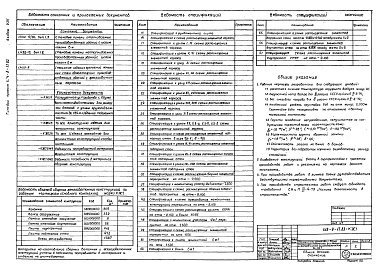 Состав фльбома. Типовой проект 416-9-17.83Альбом 8 Конструкции железобетонные подземной части